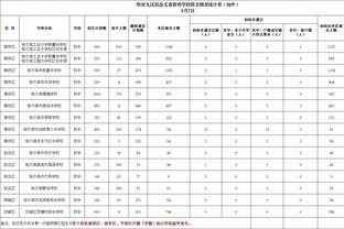 戏剧性拉满？日本高中球队中圈吊射、倒钩破门，最终却遭绝杀